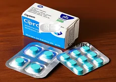 Cipro